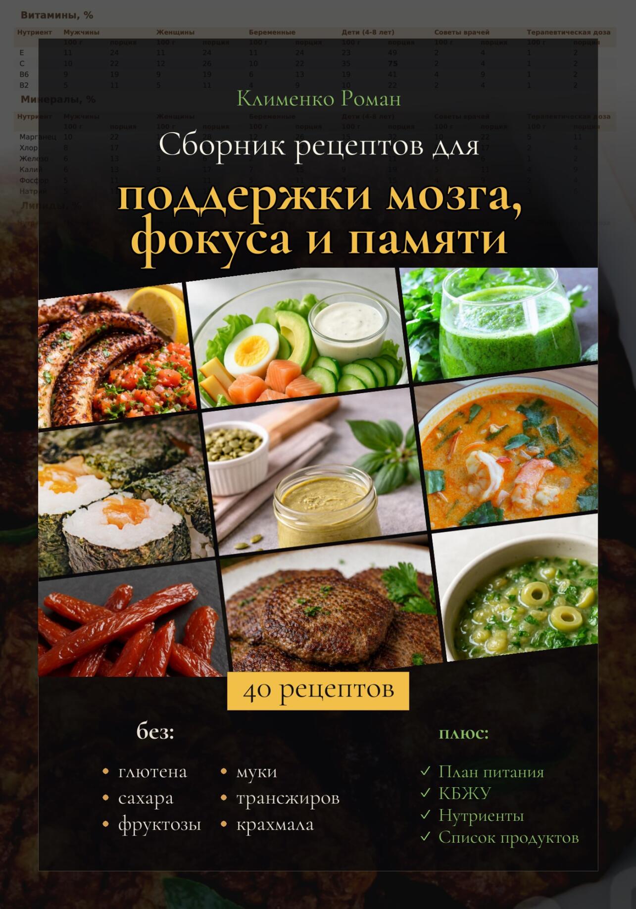 Полный сборник рецептов для поддержки мозга, фокуса и памяти