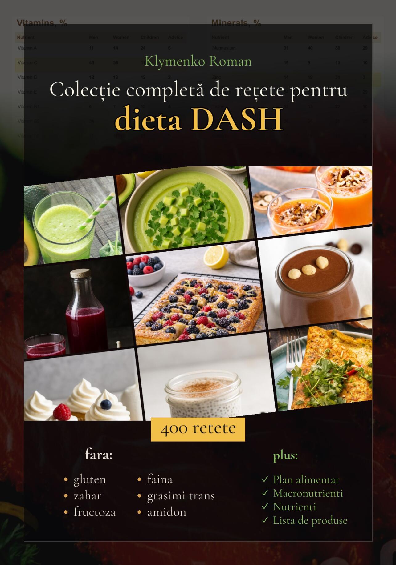Colecție completă de rețete pentru dieta DASH