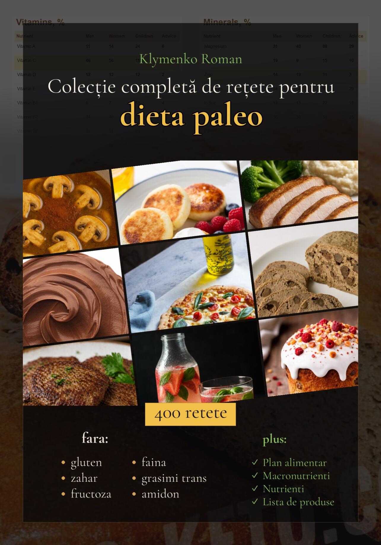 Colecție completă de rețete pentru dieta paleo Colecție completă de rețete pentru dieta paleo
