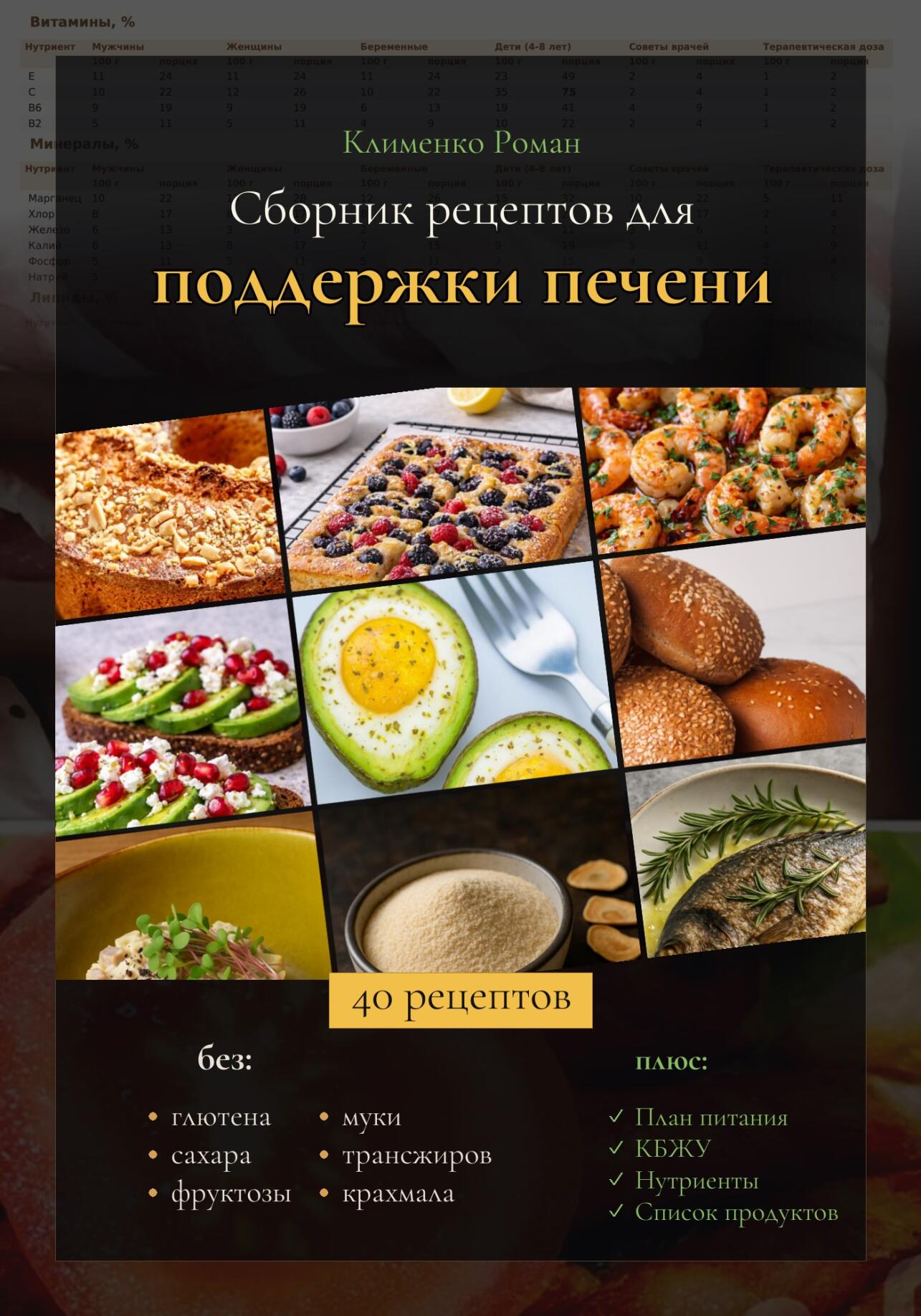 Полный сборник рецептов для поддержки печени Полный сборник рецептов для поддержки печени
