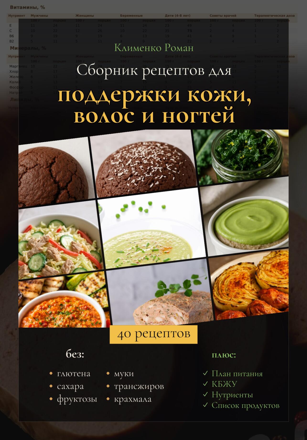 Полный сборник рецептов для поддержки кожи, волос и ногтей