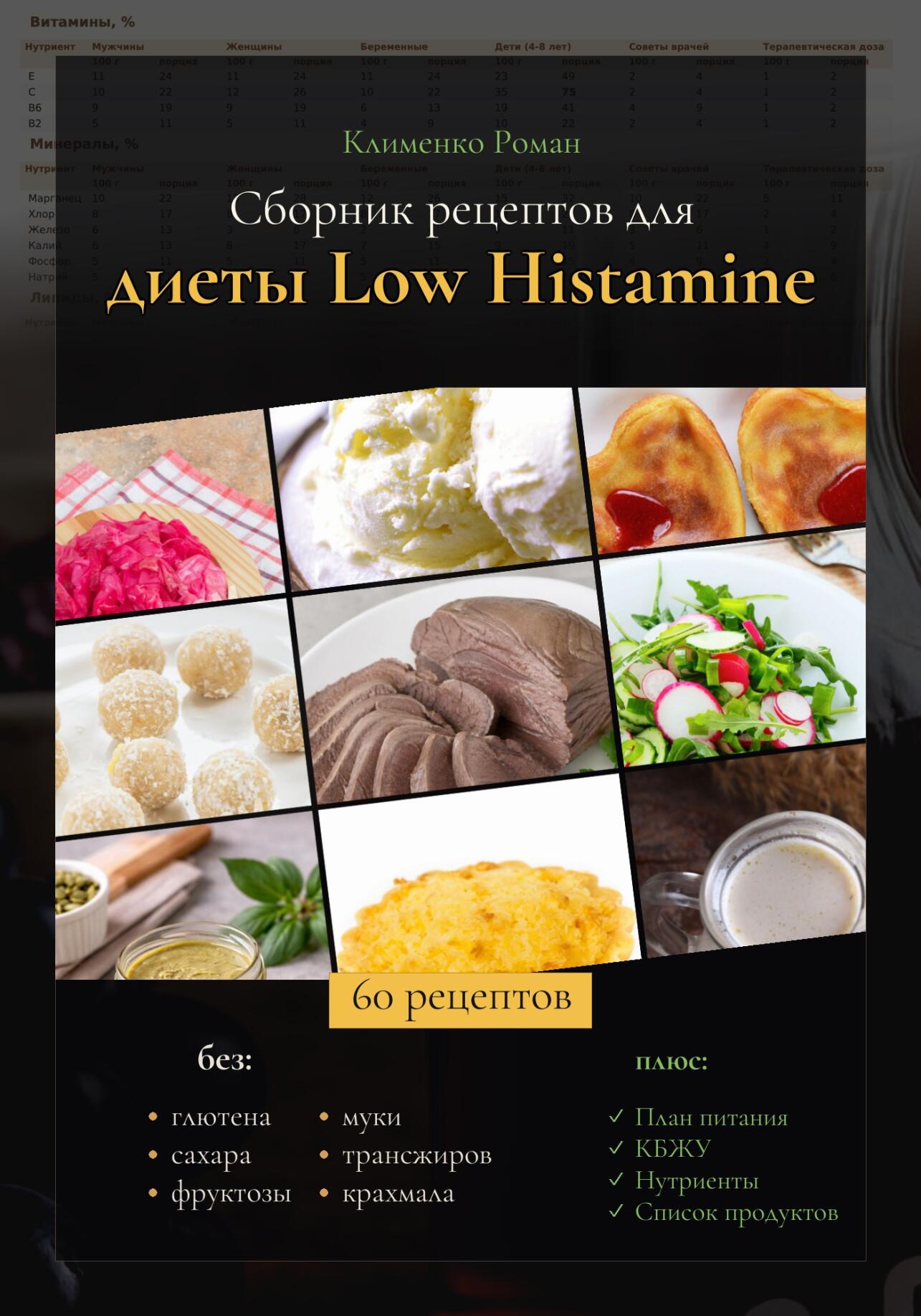 Полный сборник рецептов для диеты Low Histamine Полный сборник рецептов для диеты Low Histamine