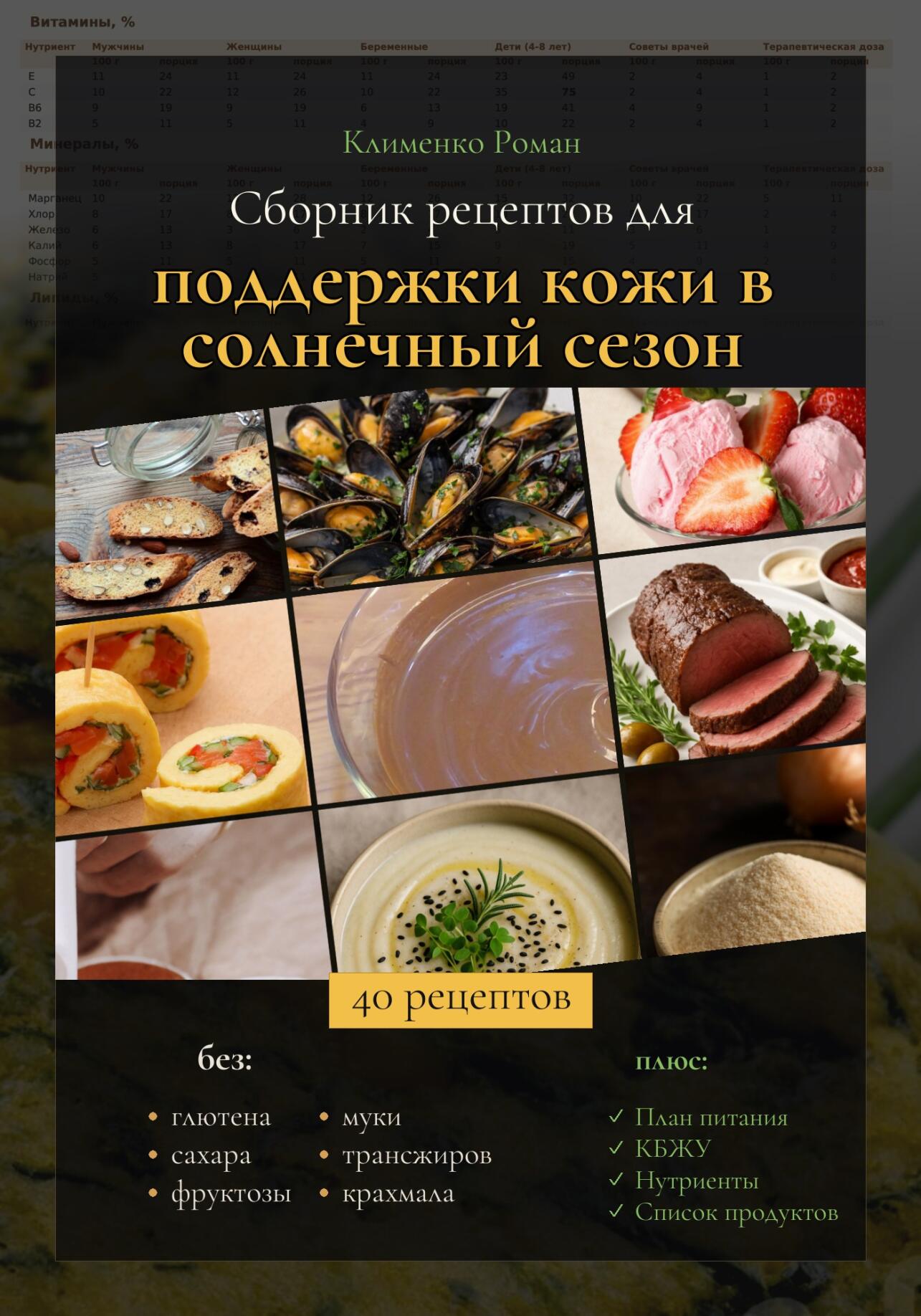 Полный сборник рецептов для поддержки кожи в солнечный сезон