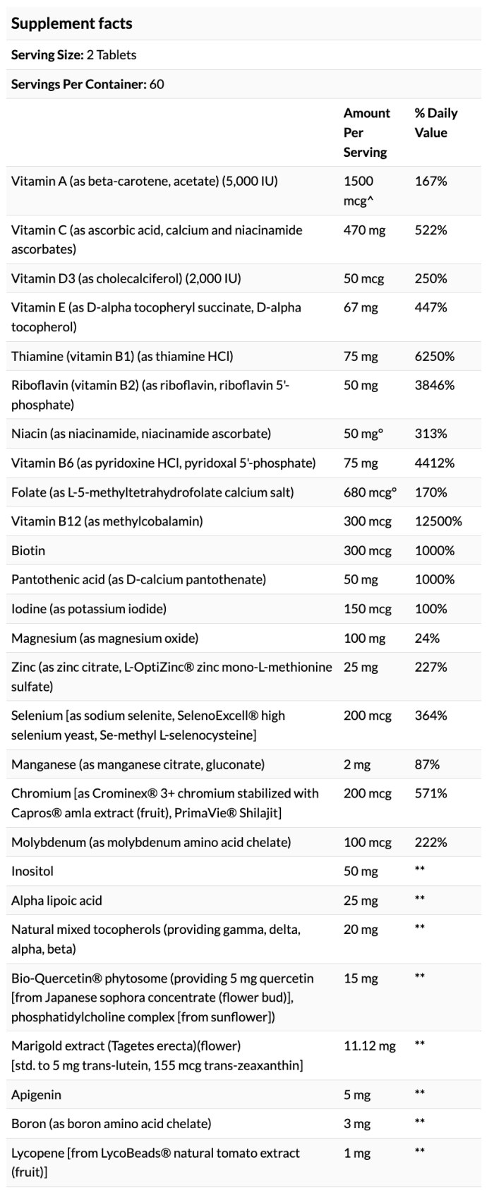 Life-Extension,-Two-Per-Day-Multivitamin,-120-Tablets- Life-Extension,-Two-Per-Day-Multivitamin,-120-Tablets-