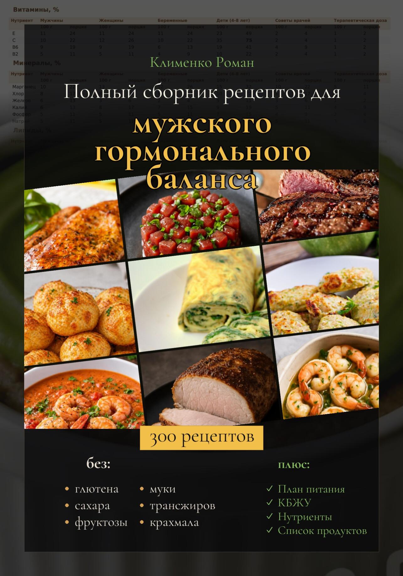 Полный сборник рецептов для мужского гормонального баланса
