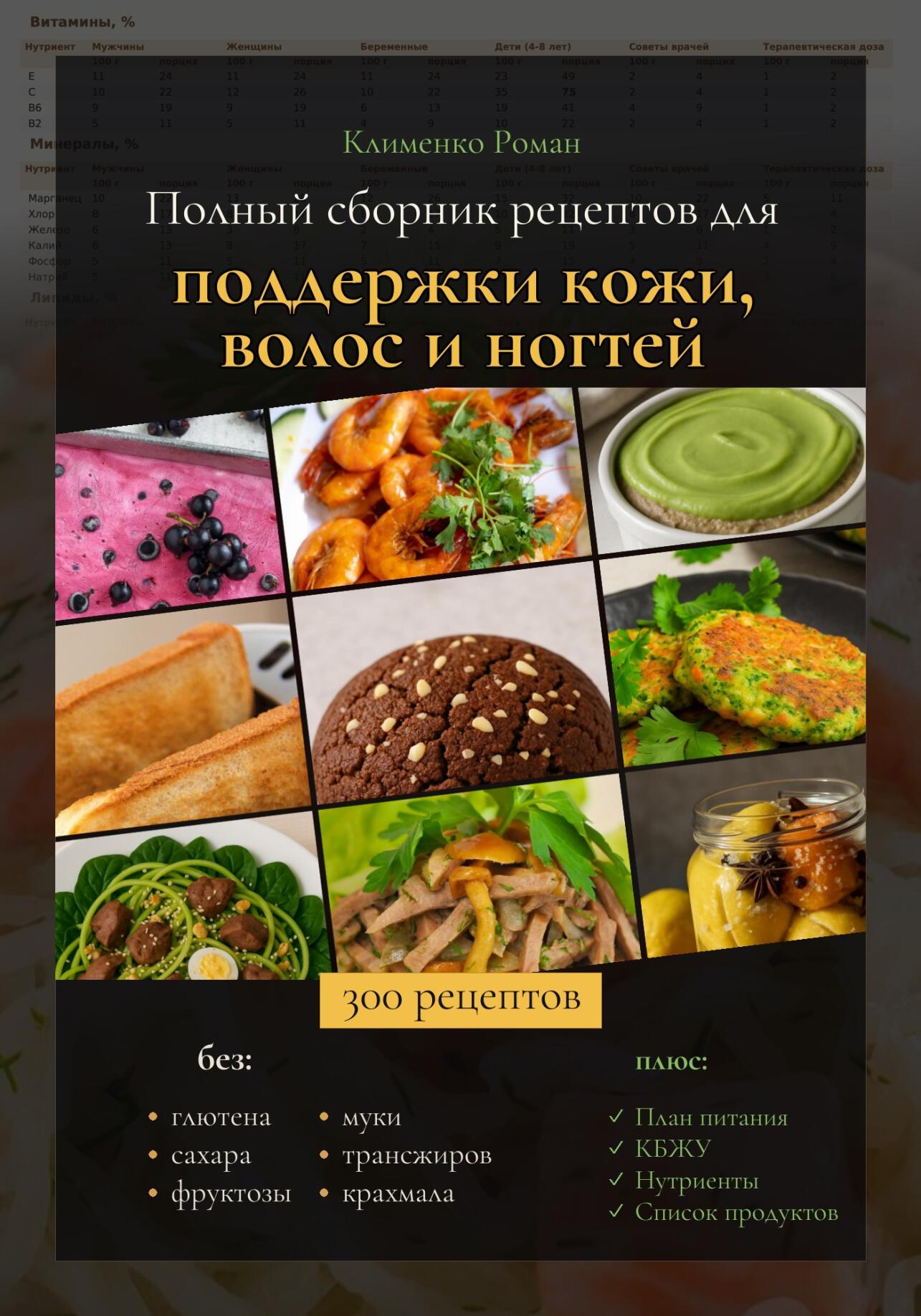 Полный сборник рецептов для поддержки кожи