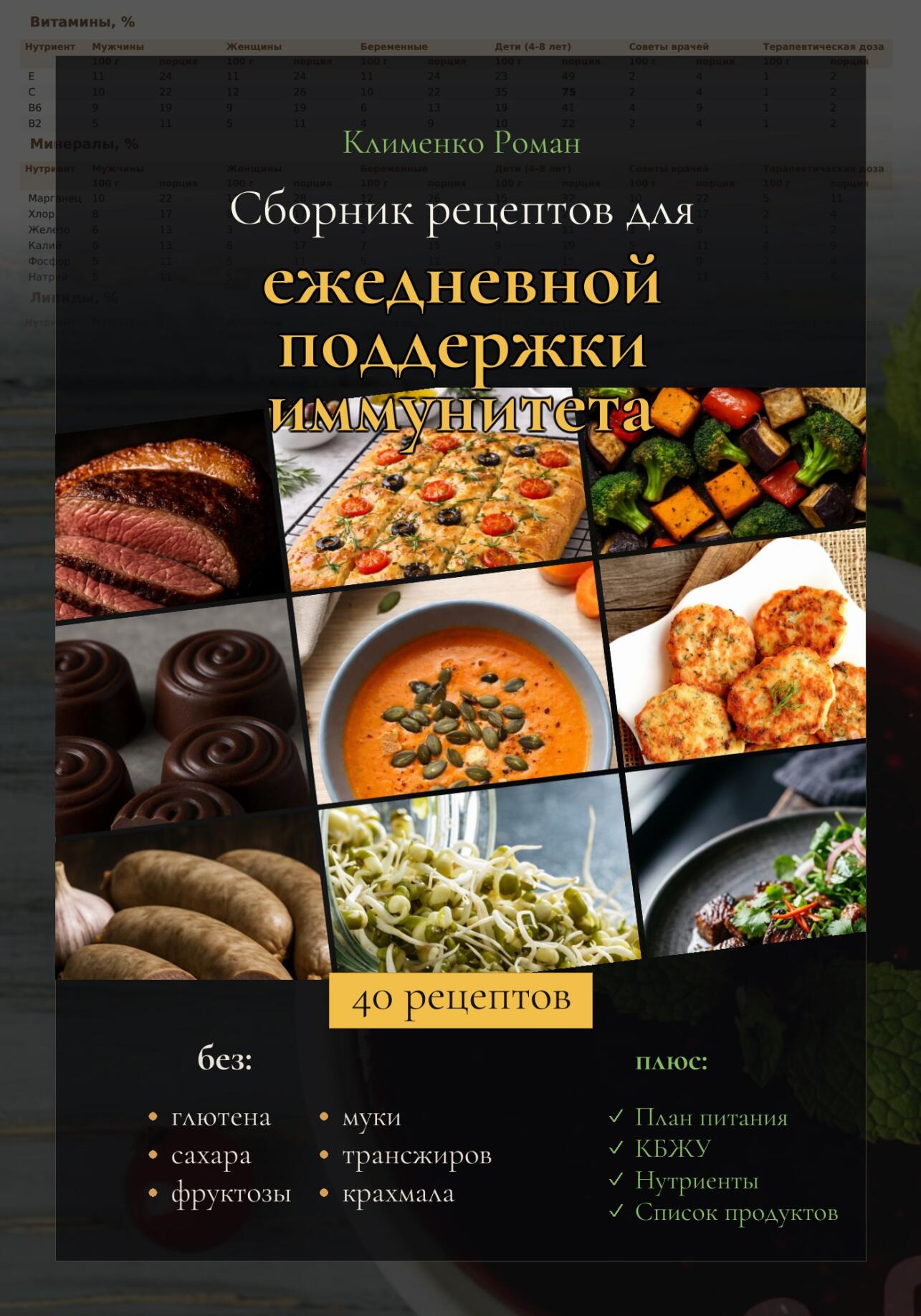 Полный сборник рецептов для ежедневной поддержки иммунитета