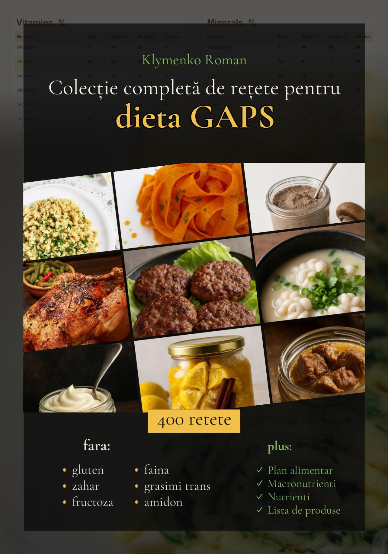 Colecție completă de rețete pentru dieta GAPS Colecție completă de rețete pentru dieta GAPS