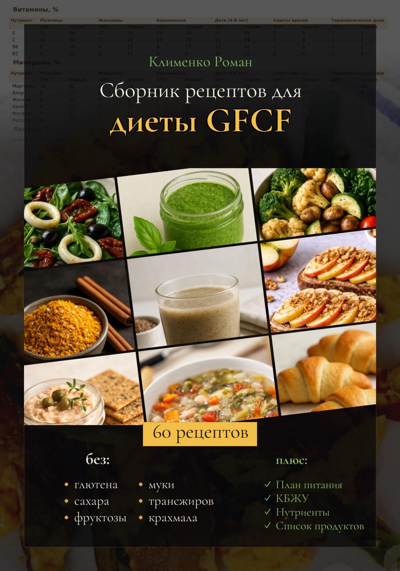 Полный сборник рецептов для диеты GFCF