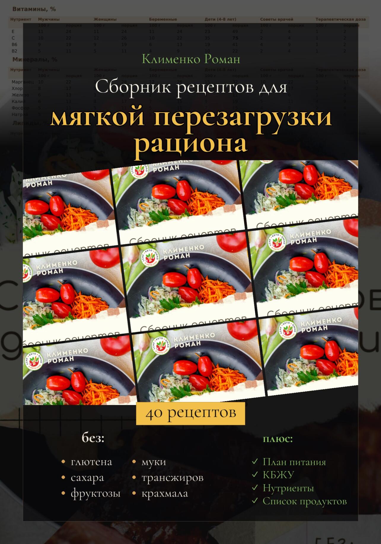 Полный сборник рецептов для мягкой перезагрузки рациона