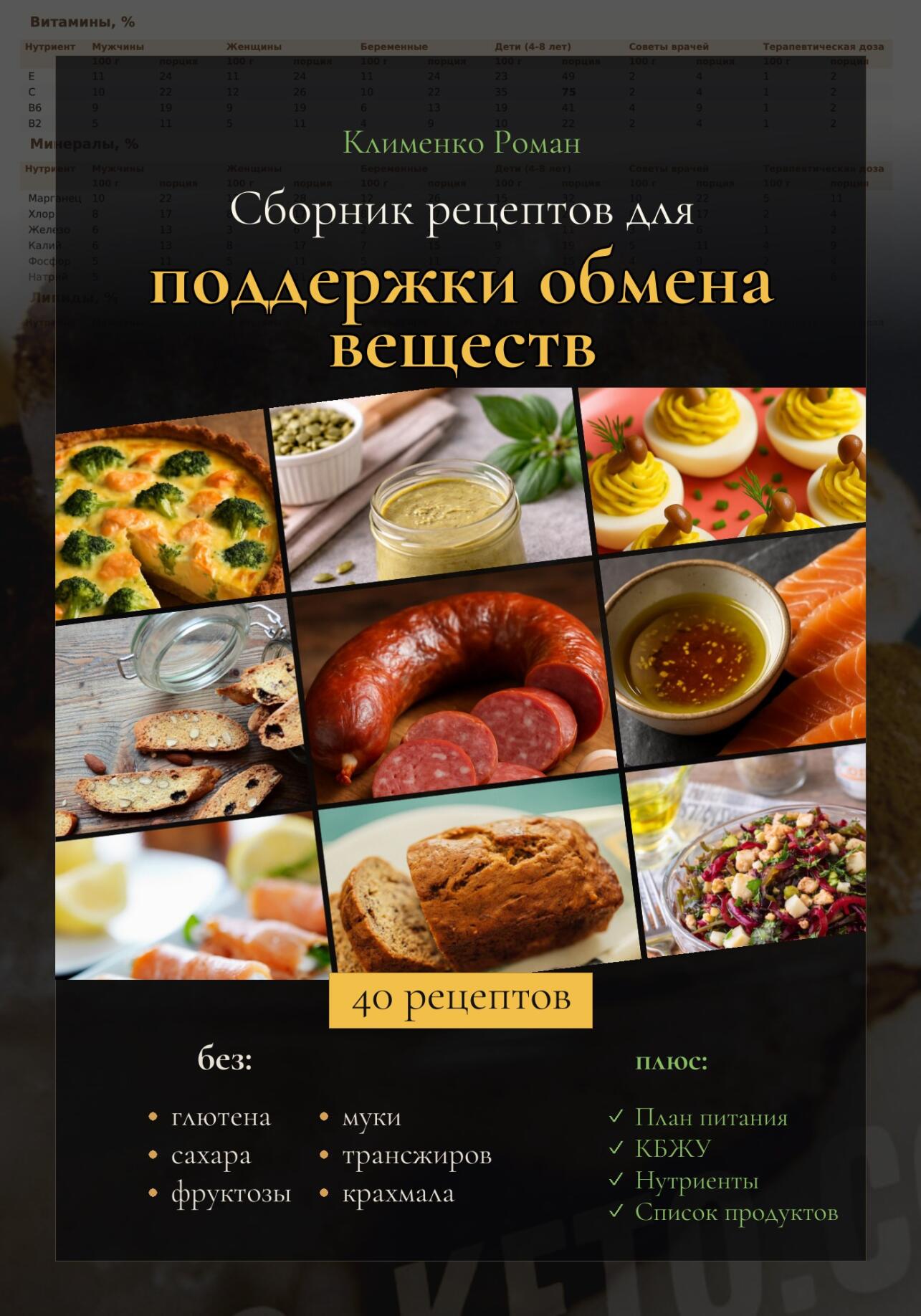 Полный сборник рецептов для поддержки обмена веществ Полный сборник рецептов для поддержки обмена веществ
