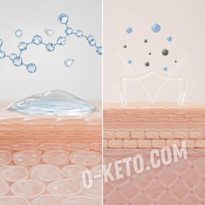 Why hyaluronic acid in cream is just marketing.