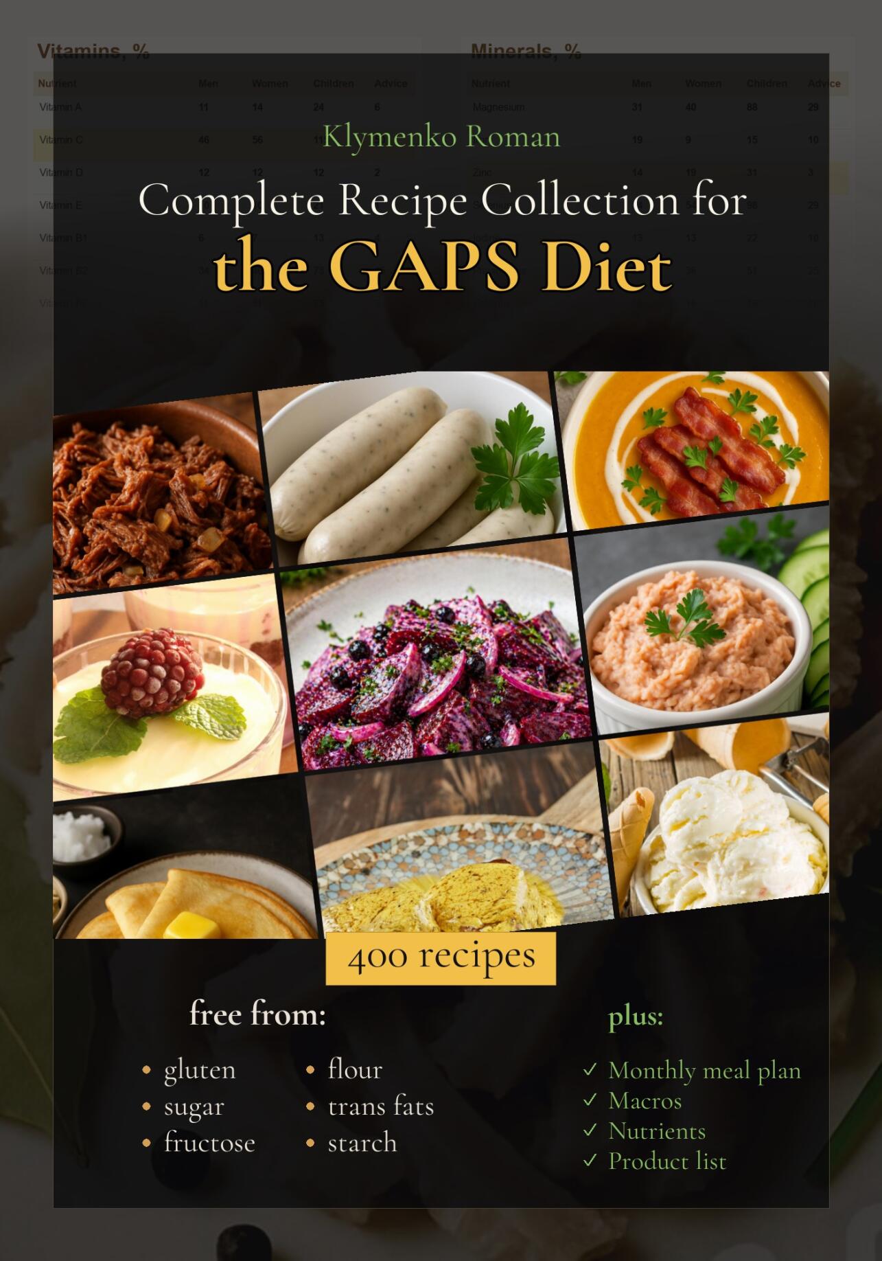 Complete Recipe Collection for the GAPS Diet Complete Recipe Collection for the GAPS Diet