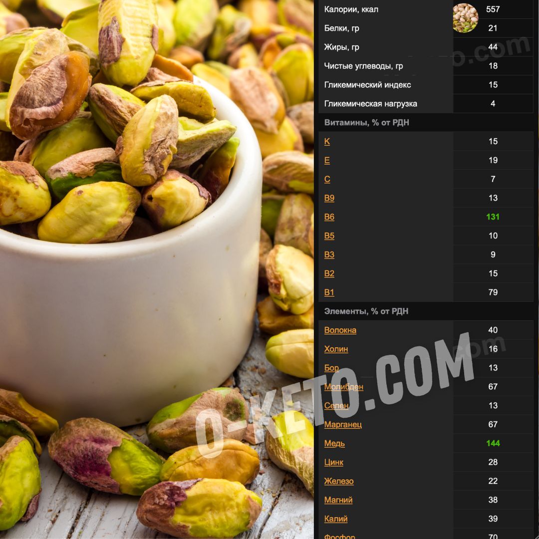 Which nuts are healthier? Choosing from 10 types of nuts based on the amount of vitamins and minerals