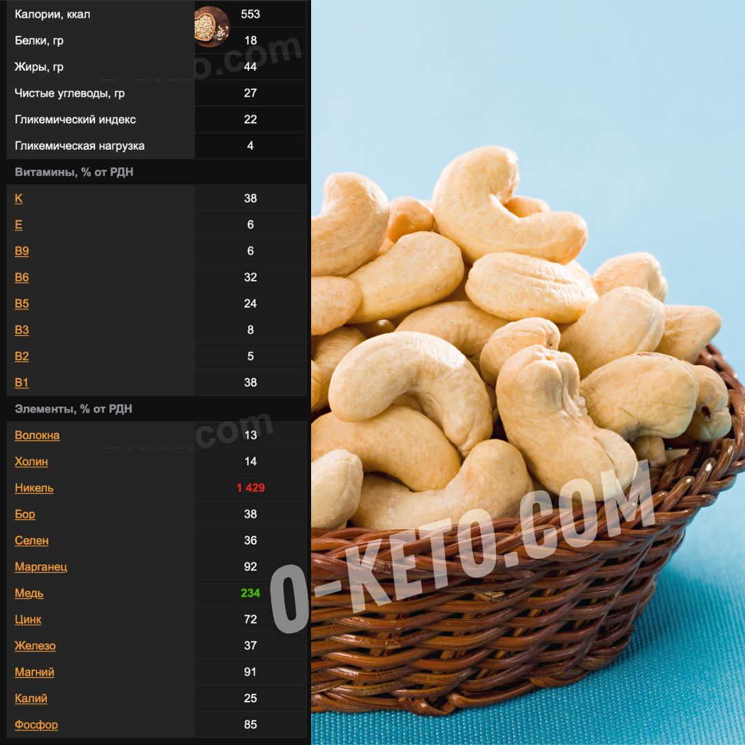 Which nuts are healthier? Choosing from 10 types of nuts based on the amount of vitamins and minerals