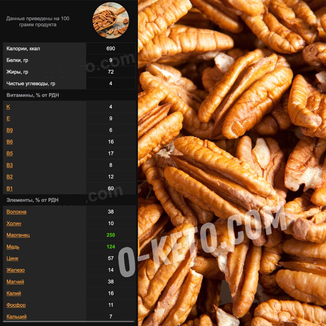 Which nuts are healthier? Choosing from 10 types of nuts based on the amount of vitamins and minerals