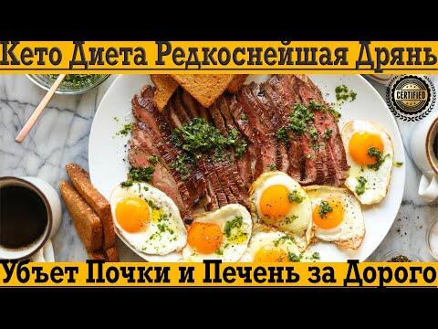 Горькая ПРАВДА о КЕТО ДИЕТЕ! Никто об этом не говорит!!! Горькая ПРАВДА о КЕТО ДИЕТЕ! Никто об этом не говорит!!!