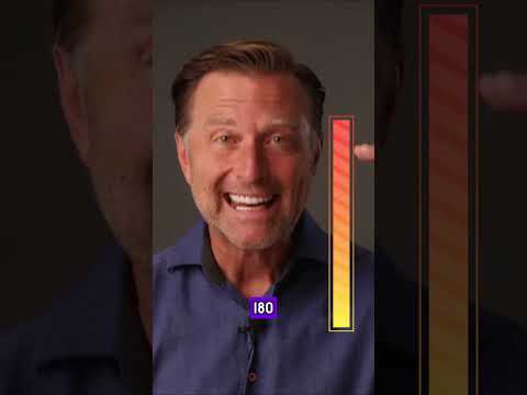 The Hidden Ingredient That Makes You Gain Weight (Not Sugar!)