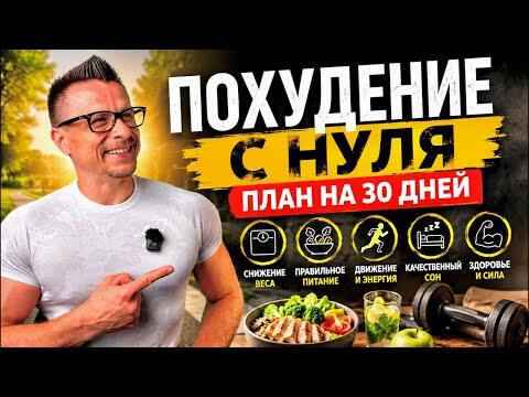 Как похудеть и восстановить здоровье: пошаговый план с нуля Как похудеть и восстановить здоровье: пошаговый план с нуля