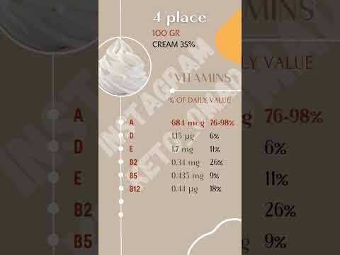 Vitamina A (retinol)