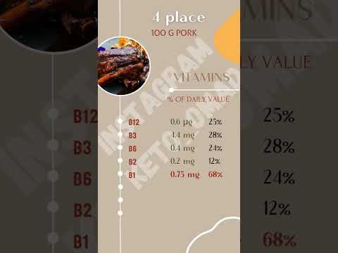 Vitamina B1 (tiamină)