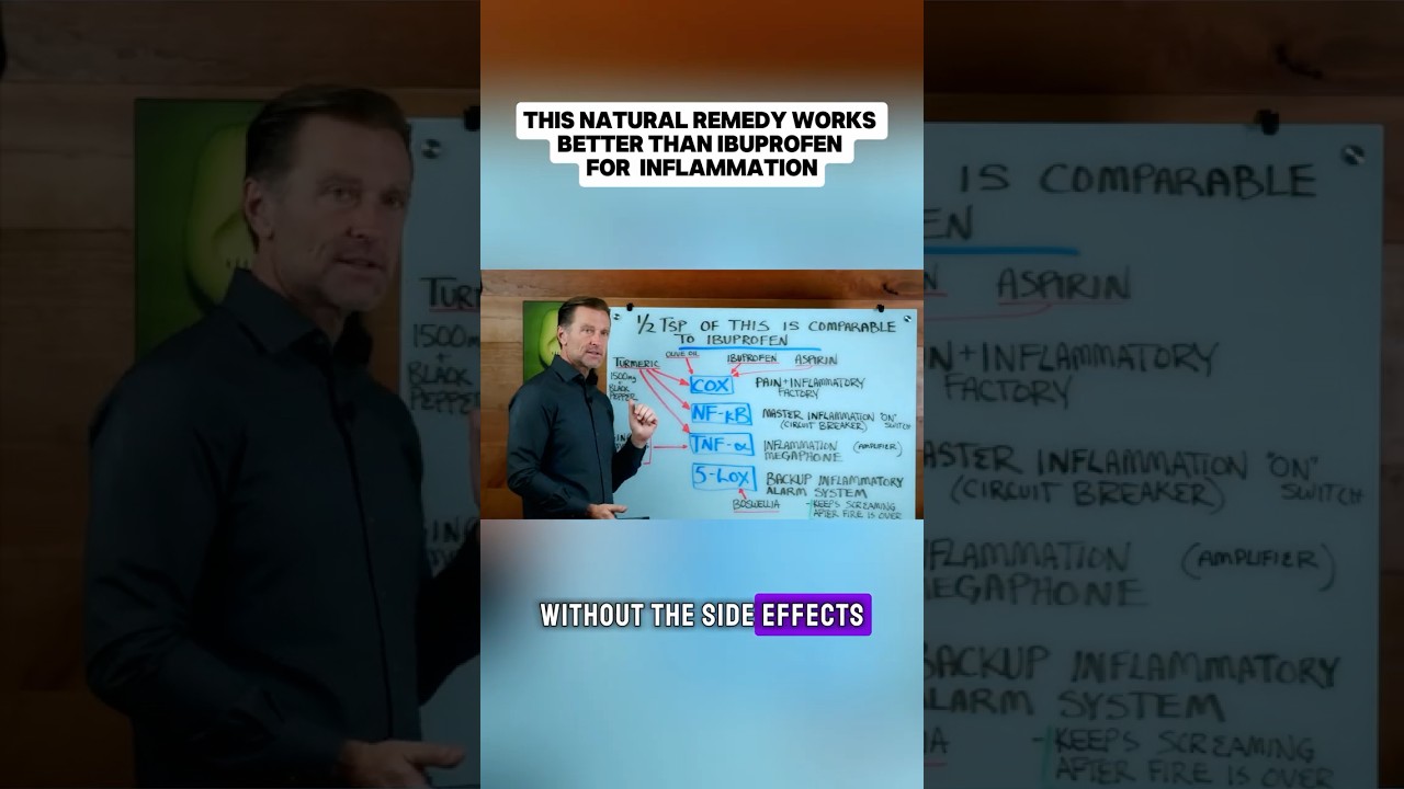 This Natural Remedy Works Better Than Ibuprofen