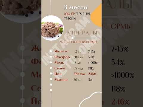 Йод Йод