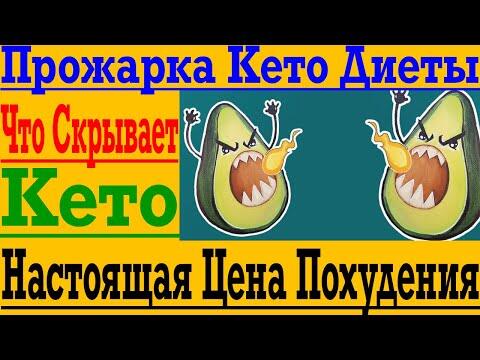Горькая ПРАВДА о КЕТО ДИЕТЕ! Никто об этом не говорит! Горькая ПРАВДА о КЕТО ДИЕТЕ! Никто об этом не говорит!