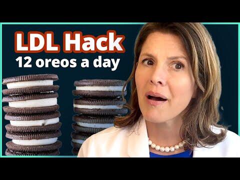 Why the heck would OREOS lower LDL cholesterol? w/ Nick Norwitz, PHD