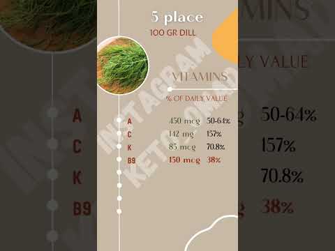 Vitamin B9 (folic acid) Vitamin B9 (folic acid)